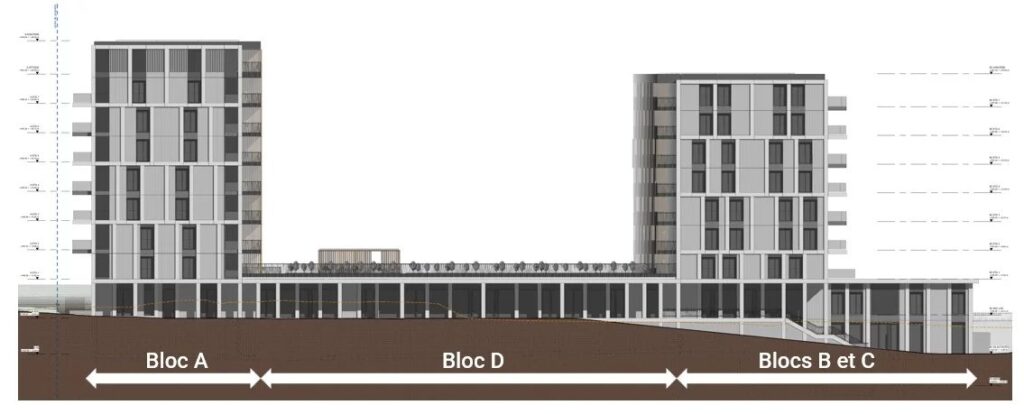 RIANT PARC – Nouveau projet – Arcades commerciales d&rsquo;env. 799 m²
